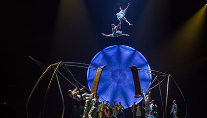 Swing to Swing from the show Luzia by Cirque du Soleil