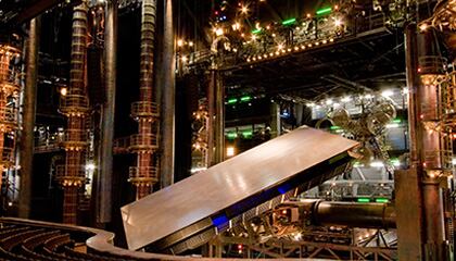 Theatre du spectacle KÀ du Cirque du Soleil