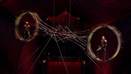 Wheel of Death du spectacle Kooza du Cirque du Soleil