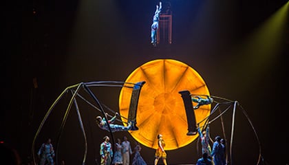 Swing to Swing from the show Luzia by Cirque du Soleil